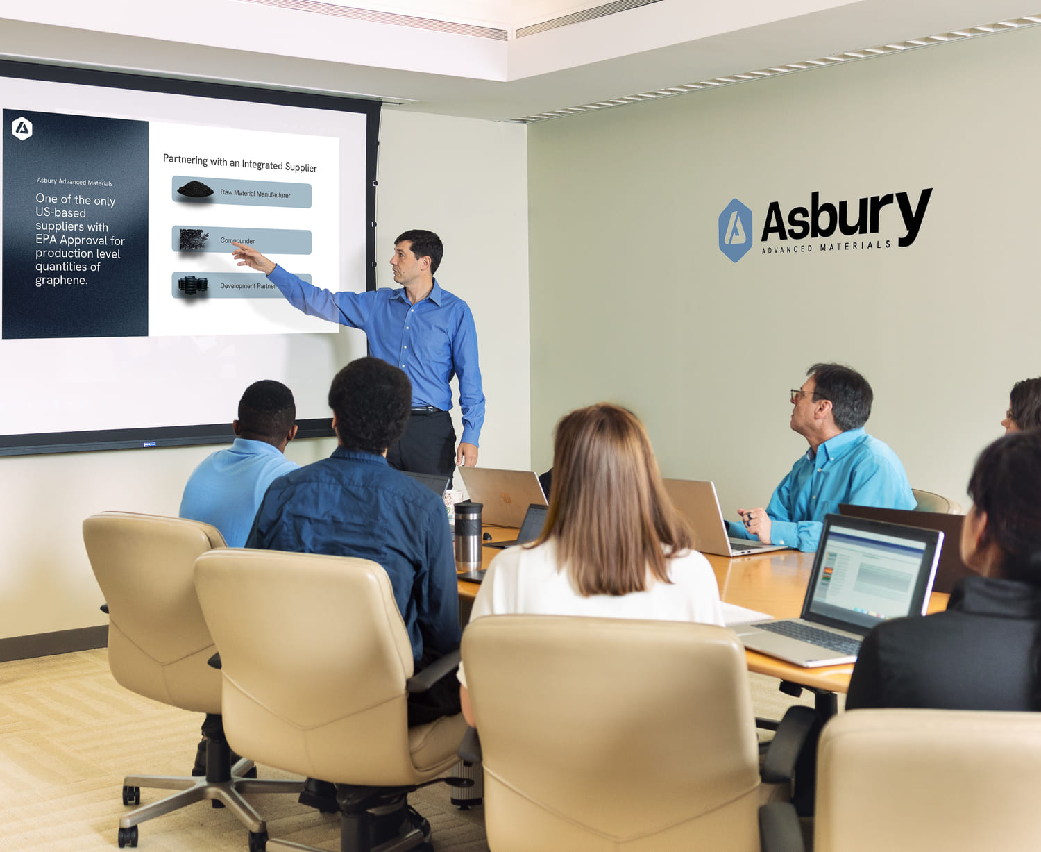 Business meeting at Asbury Advanced Materials, featuring a presenter discussing integrated supplier partnerships with a focus on raw material manufacturing, graphene production, and development partnerships. Attendees are engaged, seated around a conference table with laptops.